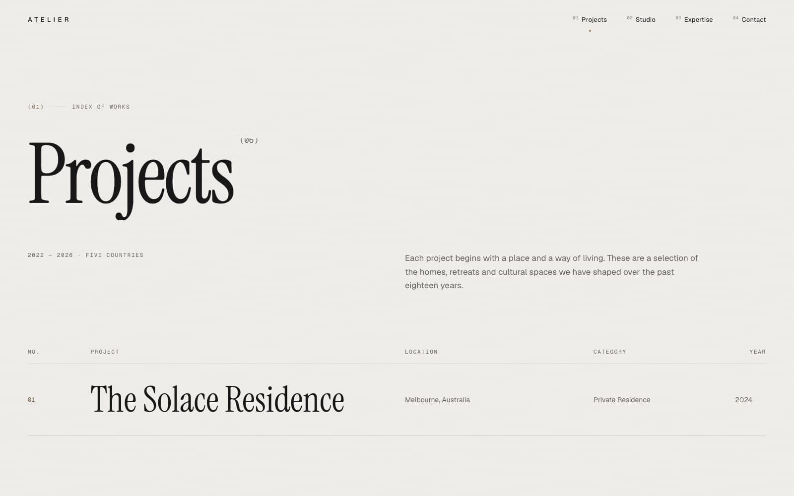 Atelier projects index page