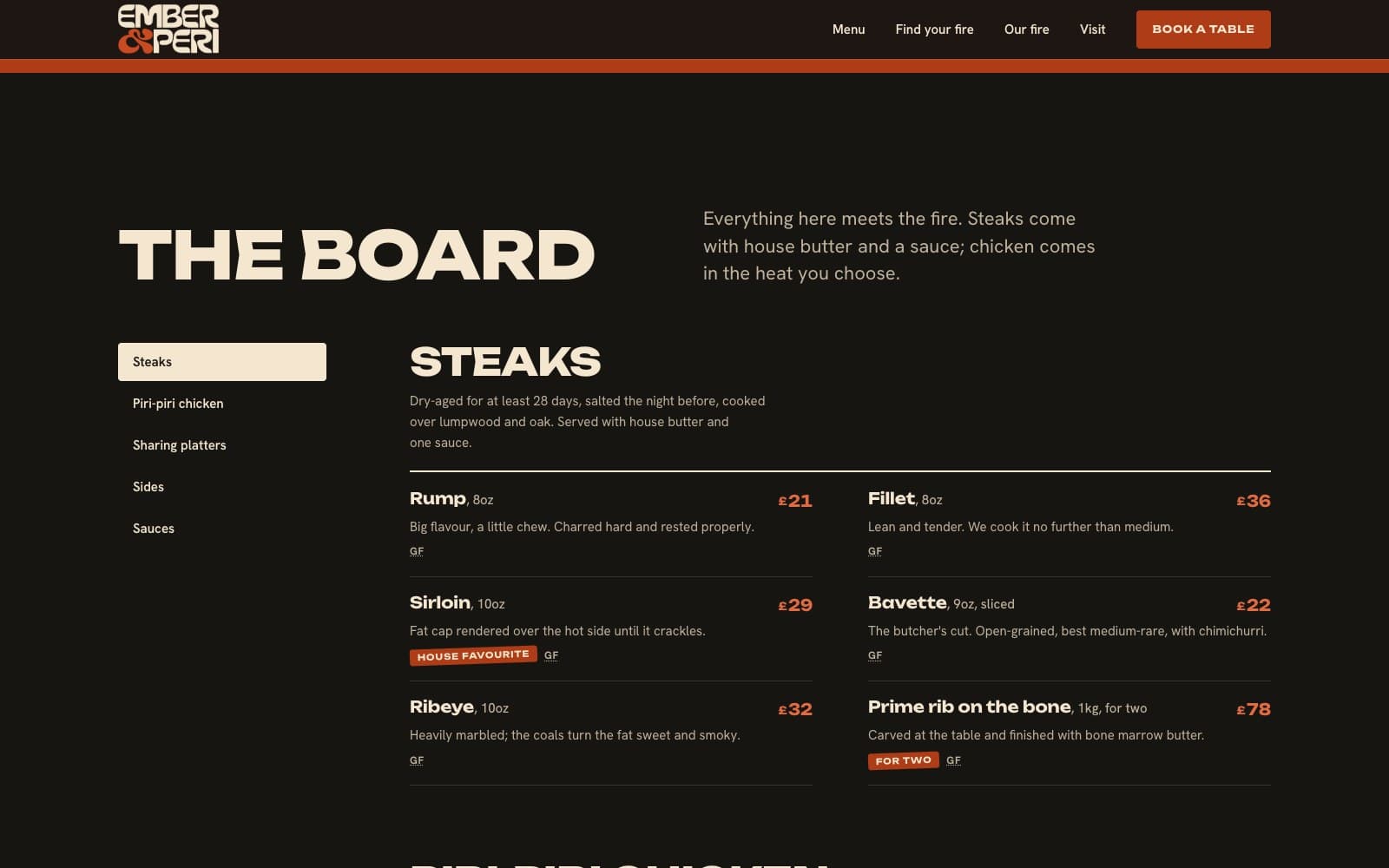 Ember & Peri menu: “The Board” with steak cuts and prices on charcoal
